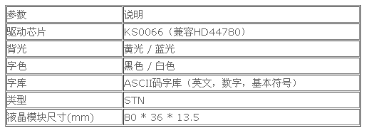 lcd1602工作原理是什么？