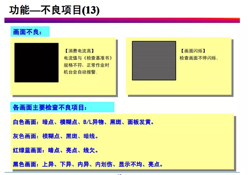 tft-lcd常見不良現(xiàn)象分析