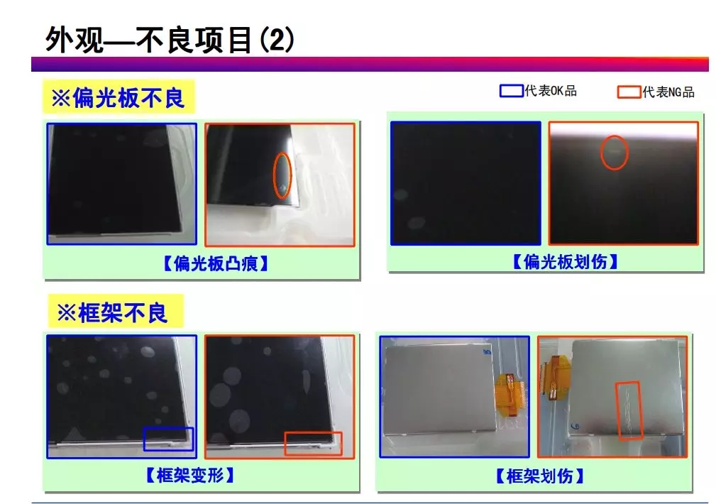 tft-lcd常見不良現(xiàn)象分析