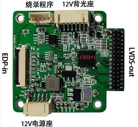 深入解析EDP與LVDS的優(yōu)勢與應(yīng)用